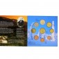 Finlande, Cofffret BU Euro 2003, 9 pièces, C10703