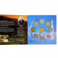 Finlande, Coffret BU Euro 2003, 9 pièces, C10722